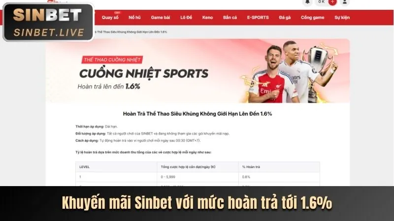 Cập nhật game slot mới tại 8bet nổ hũ